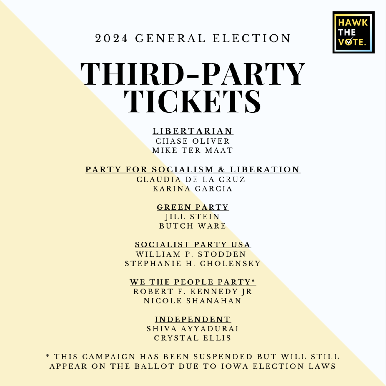 Third Party