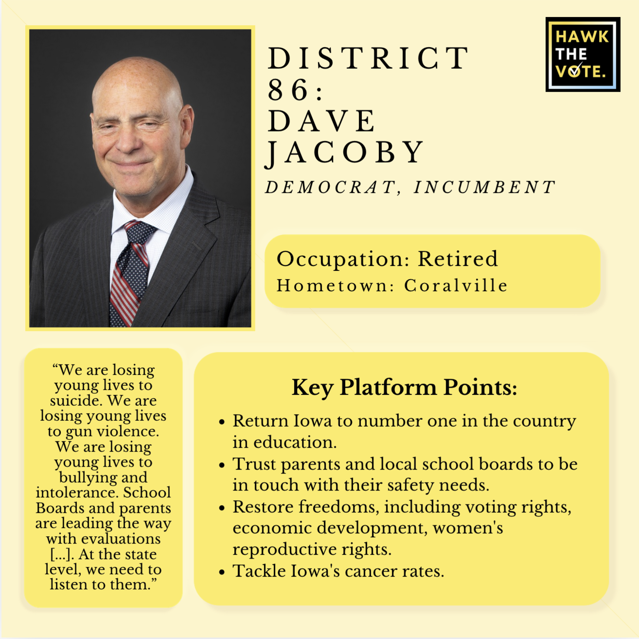 Jacoby Platform