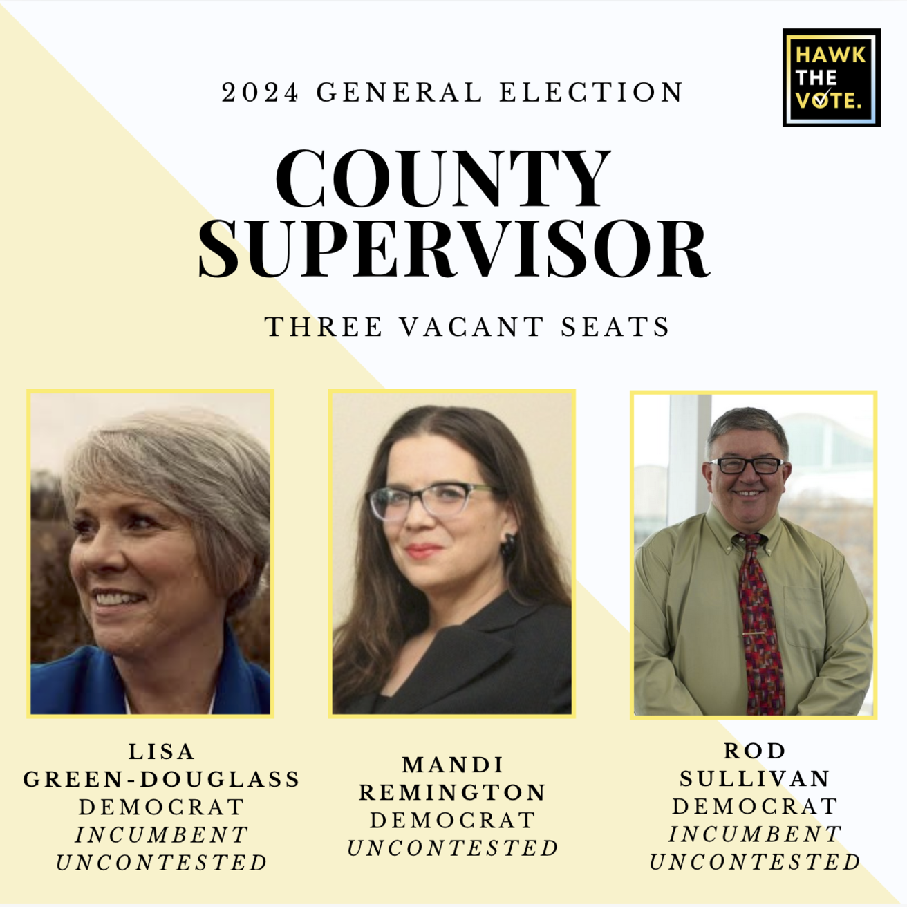 County Supervisor Header
