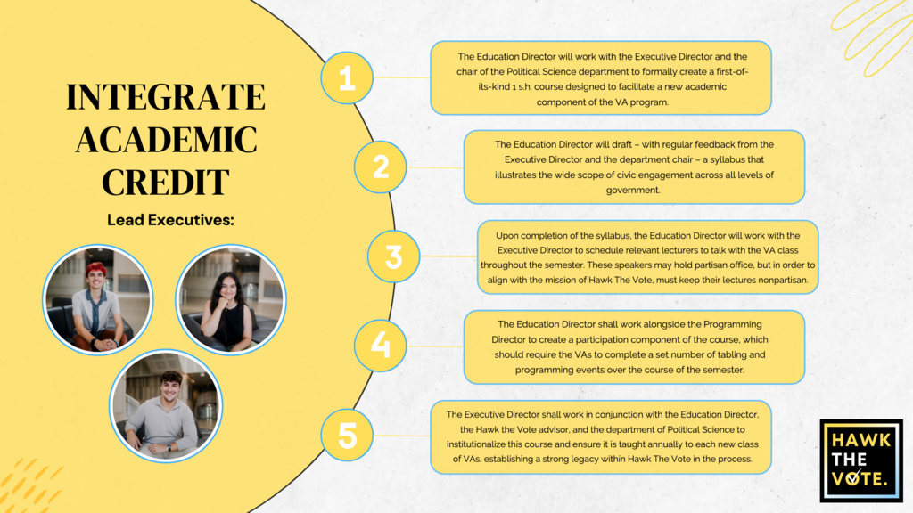 Academic Credit Graphic