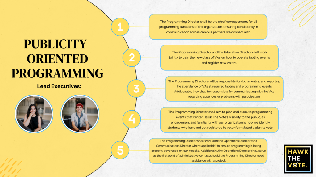 Publicity Oriented Graphic
